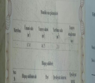 bina az kiraye evler 2023, -3