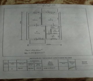 bina az kiraye evler 2023, -8