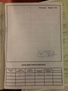Satılır Həyət evi, Binəqədi.r, 6-cı mikrorayon, Nəsimi.m-4