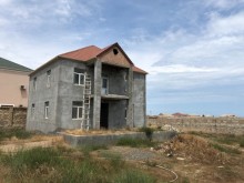 Satılır Torpaq, Xəzər.r, Şüvəlan, Koroğlu.m-1