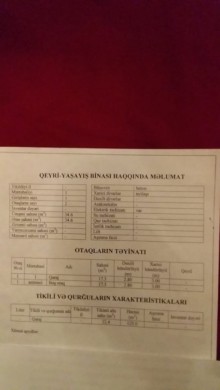 Satılır Obyekt, Səbail.r, İçərişəhər.m-8