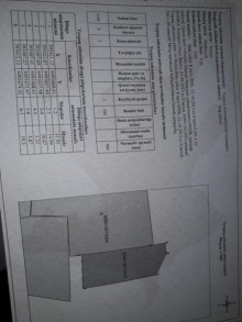 Satılır Torpaq, Abşeron.r, Novxanı-16