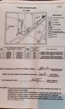Satılır Torpaq, Qəbələ.ş-2