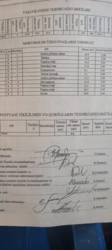 Müşfiqabad DYP yanında Bakı-Şamaxı yolunun kənarında evler, -18
